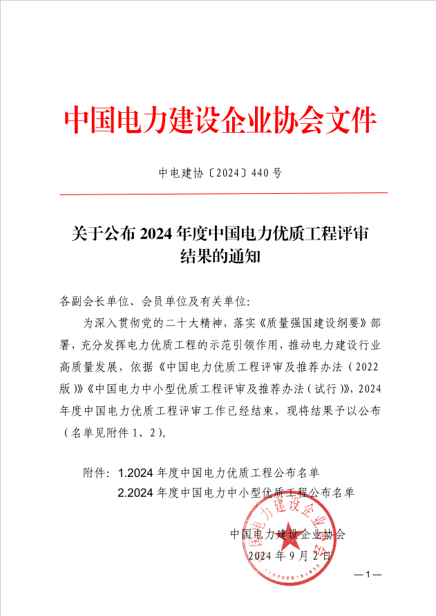 喜報 | 公司監理的華能吉魯大安市500MW風電項目榮獲中國電力優質工程獎